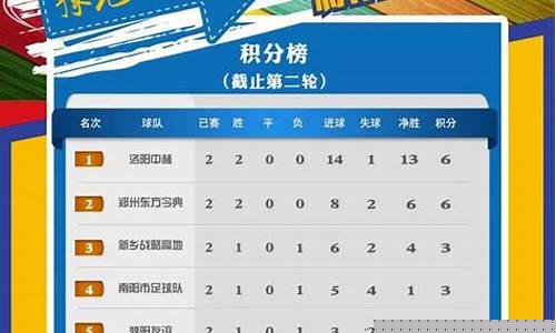 如何从联赛积分榜分析-联赛积分怎么算